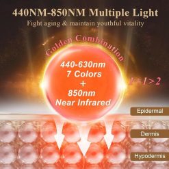 Masca LED Fototerapie din Silicon cu Lumina NIR 850nm – 240 LED-uri - imagine 4